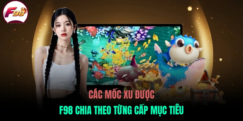 Các mốc xu được F98 chia theo từng cấp mục tiêu